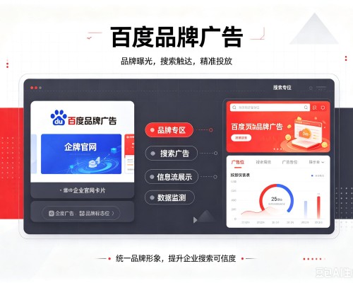 怒江百度品牌广告